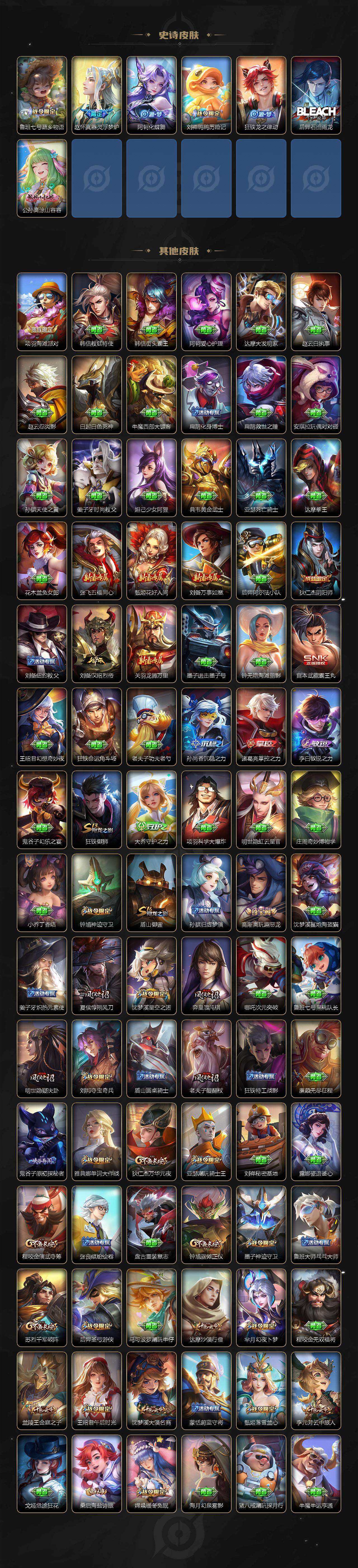 WZLX3389353王者荣耀账号详情图4