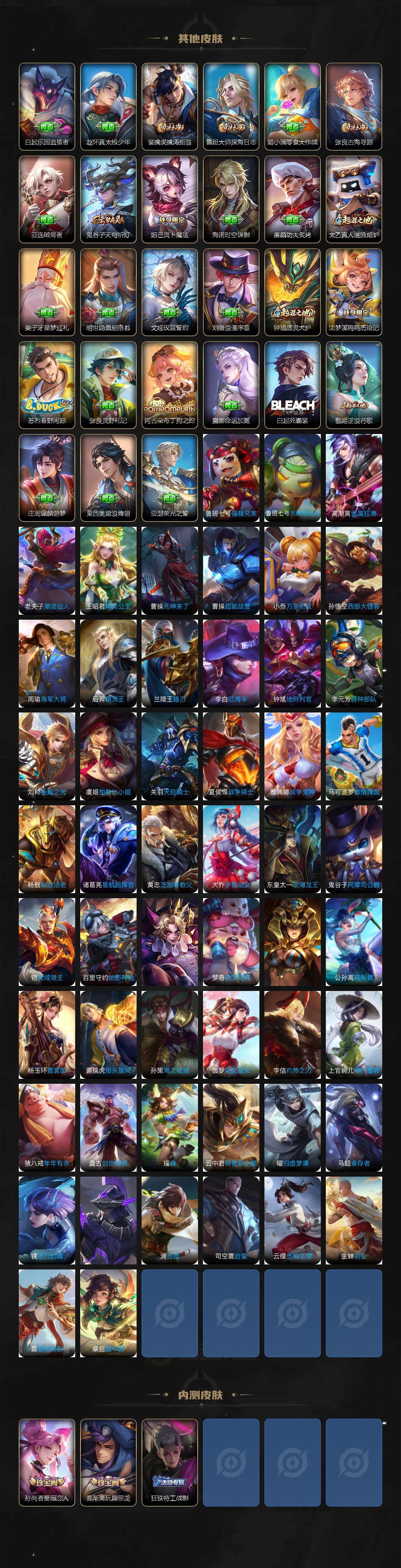 WZLX3389353王者荣耀账号详情图5