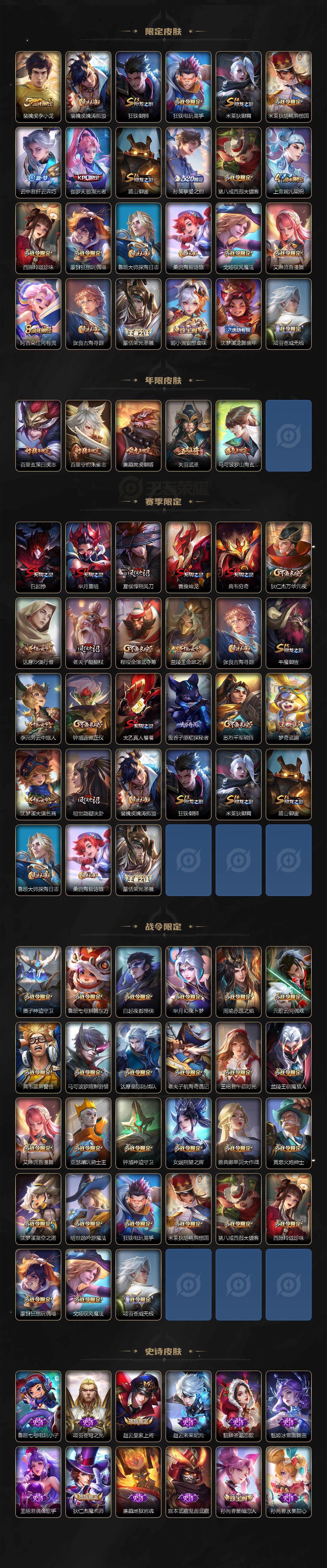 WZLE3389346王者荣耀账号详情图3