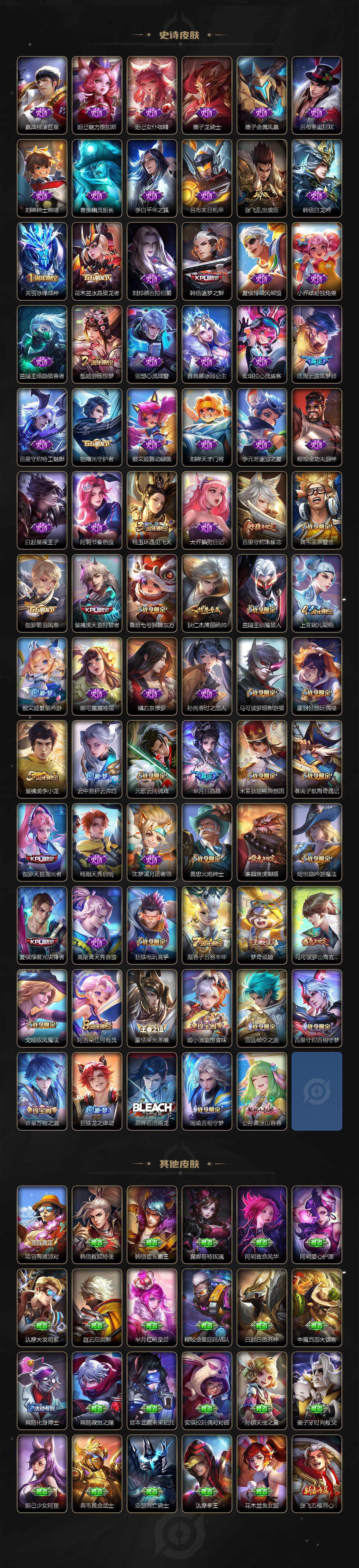 WZLE3389346王者荣耀账号详情图4