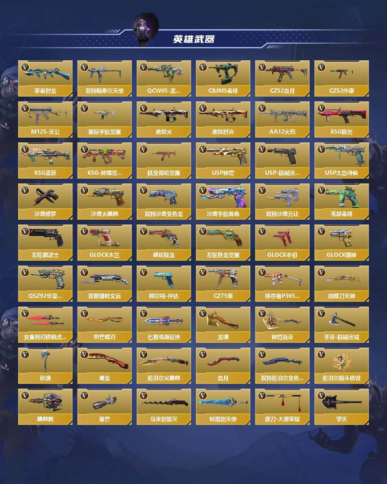 CFMLE367127枪战王者账号详情图3 CFMLE367127枪战王者账号详情图3