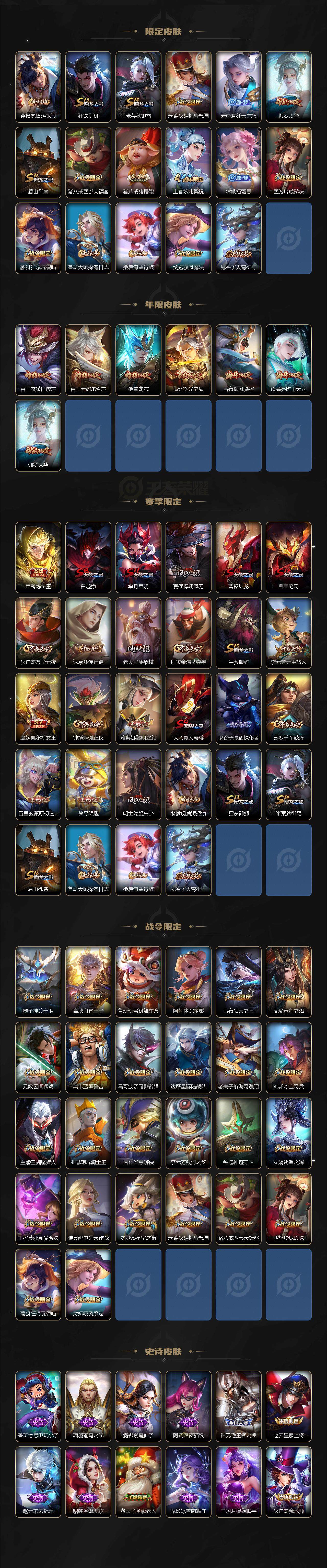 WZCMW3388769王者荣耀账号详情图3