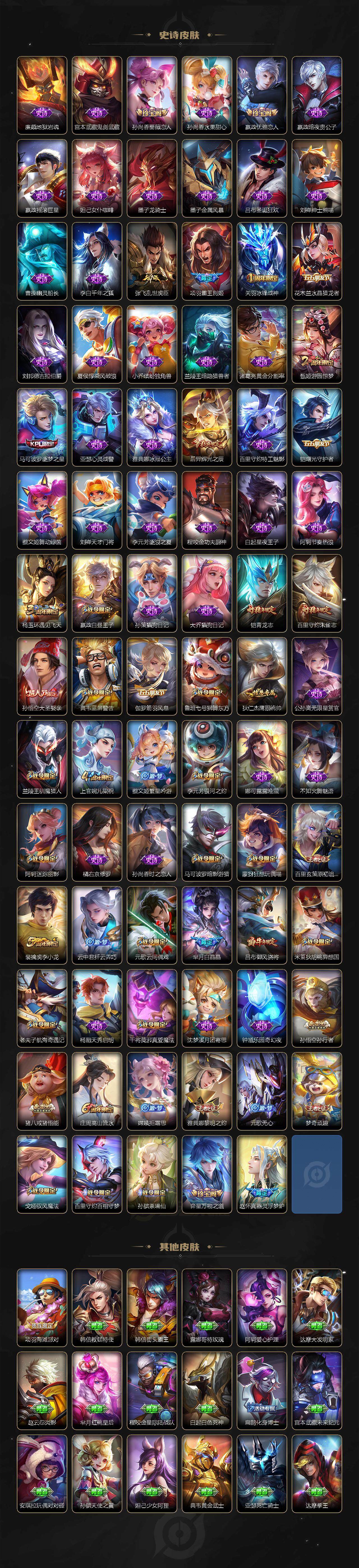 WZCMW3388769王者荣耀账号详情图4