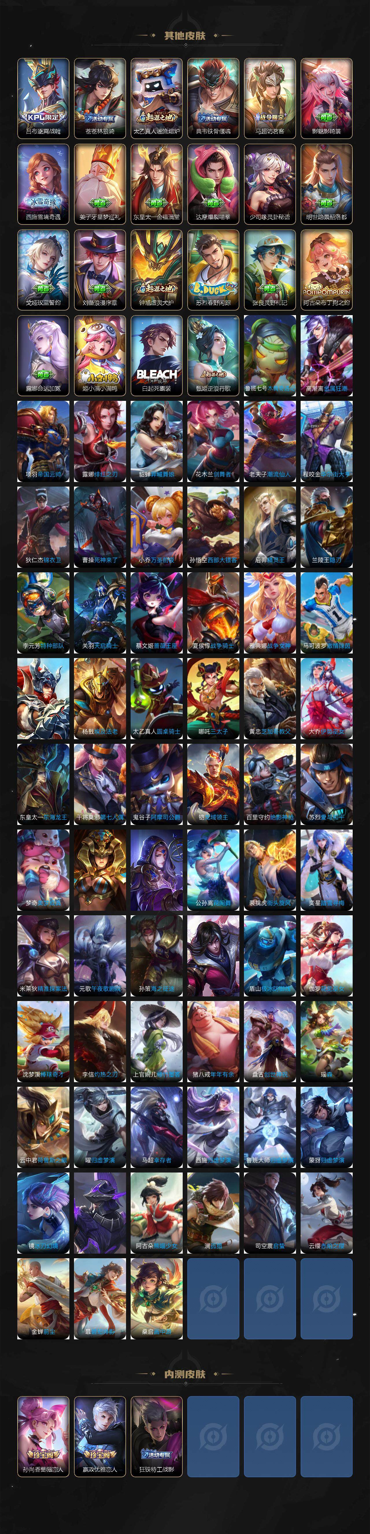 WZCMW3388769王者荣耀账号详情图6