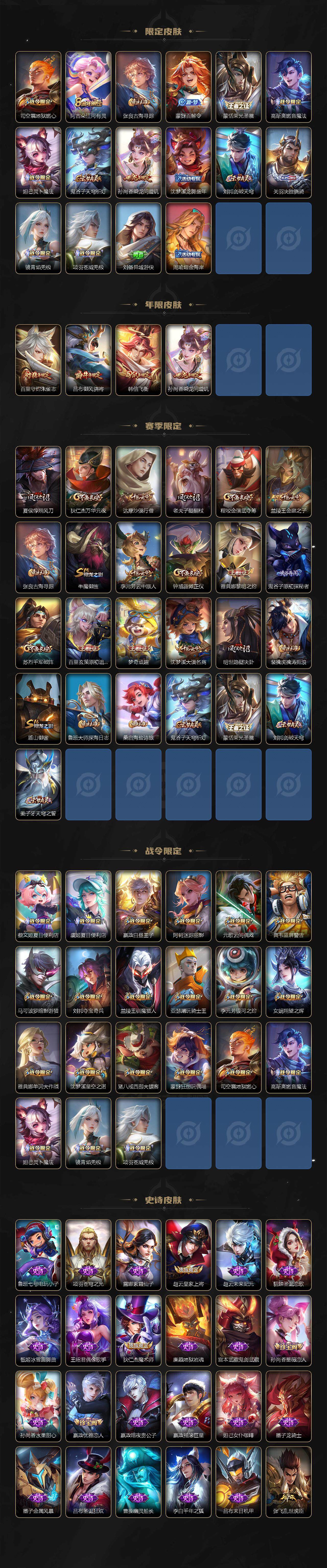 WZCMW3388559王者荣耀账号详情图3