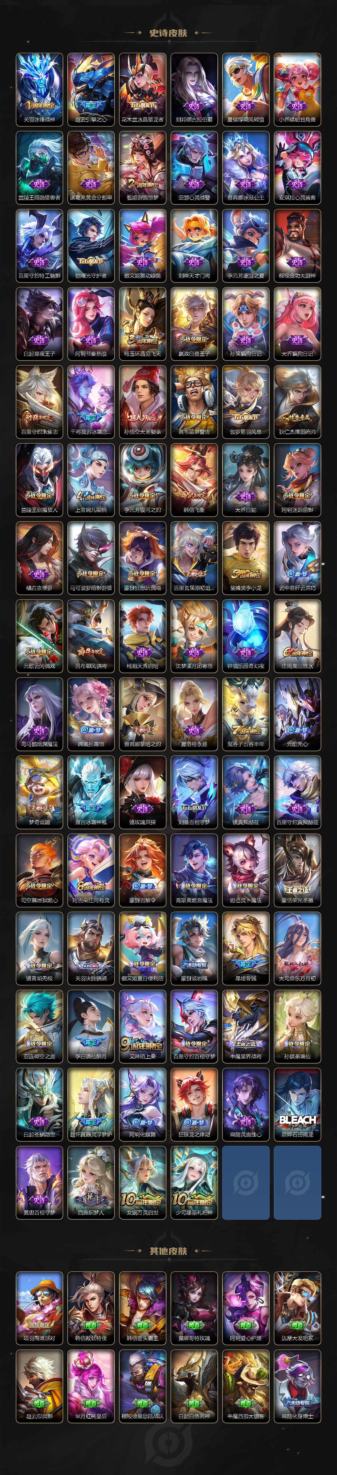 WZCMW3388559王者荣耀账号详情图4