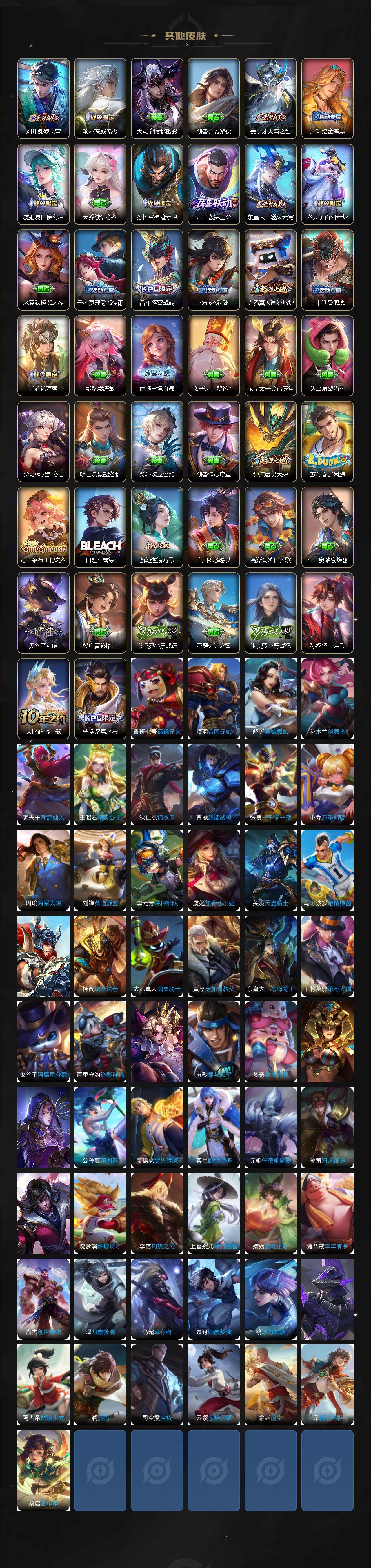 WZCMW3388559王者荣耀账号详情图6