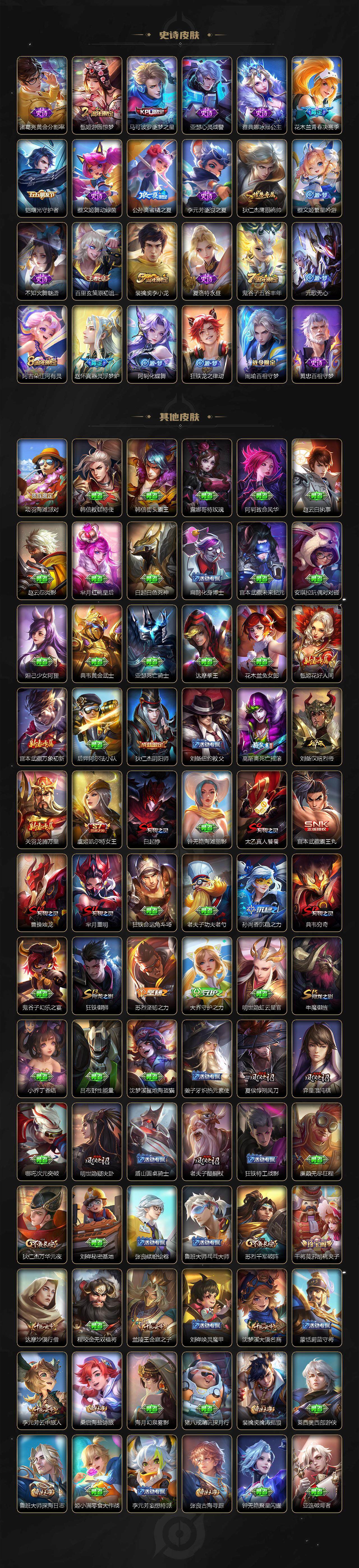 WZCMW3388560王者荣耀账号详情图3