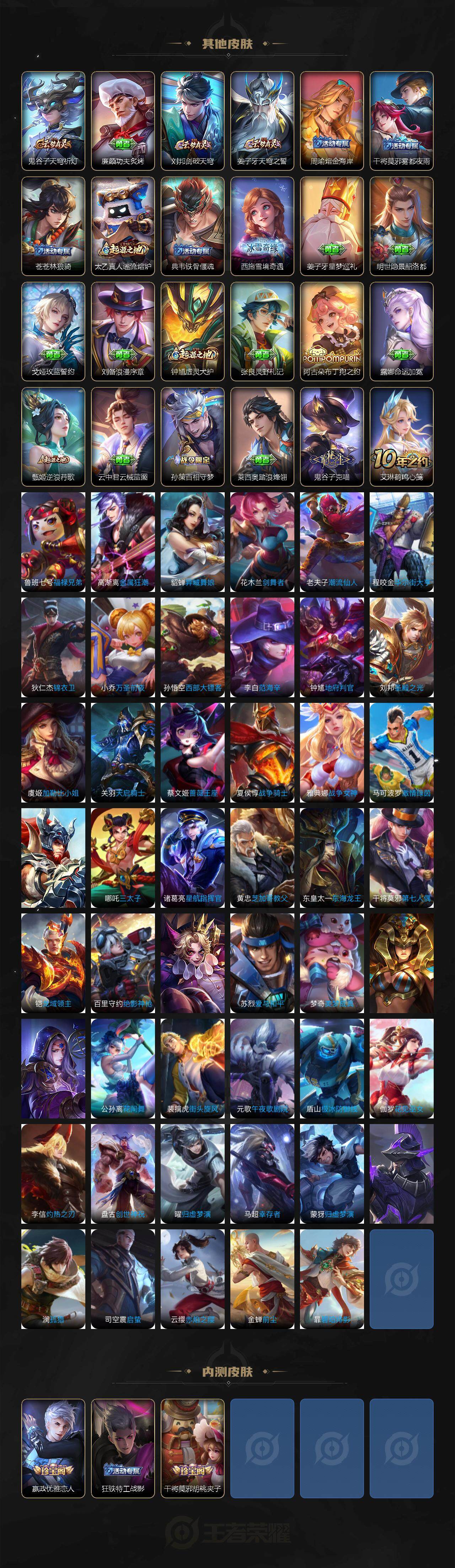 WZCMW3388560王者荣耀账号详情图4