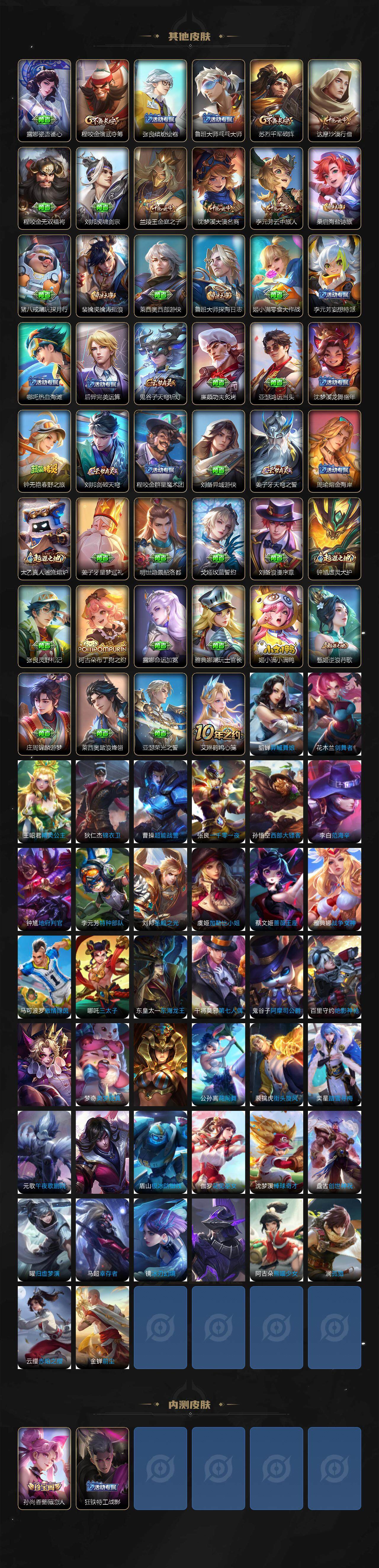 WZCMW3388562王者荣耀账号详情图4