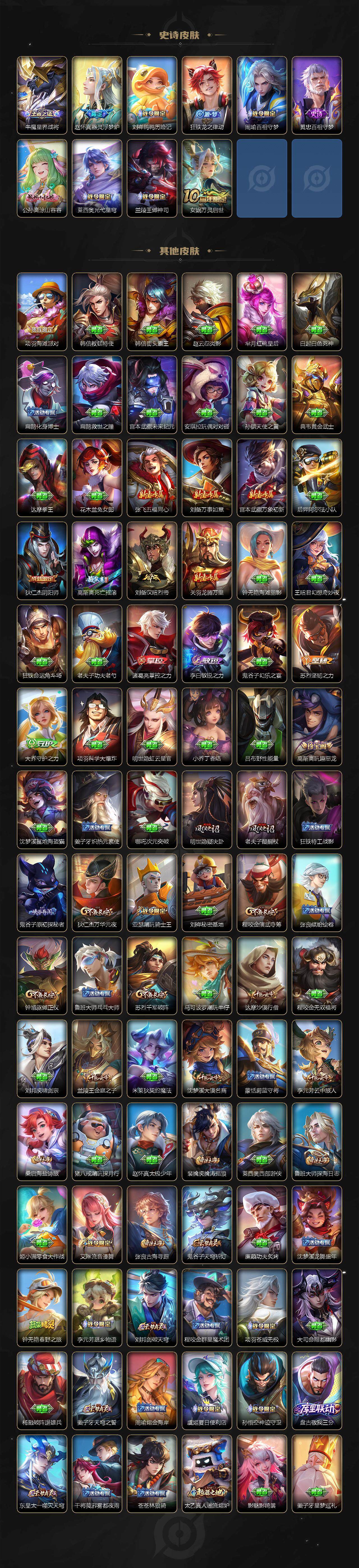 WZCMW3388563王者荣耀账号详情图4