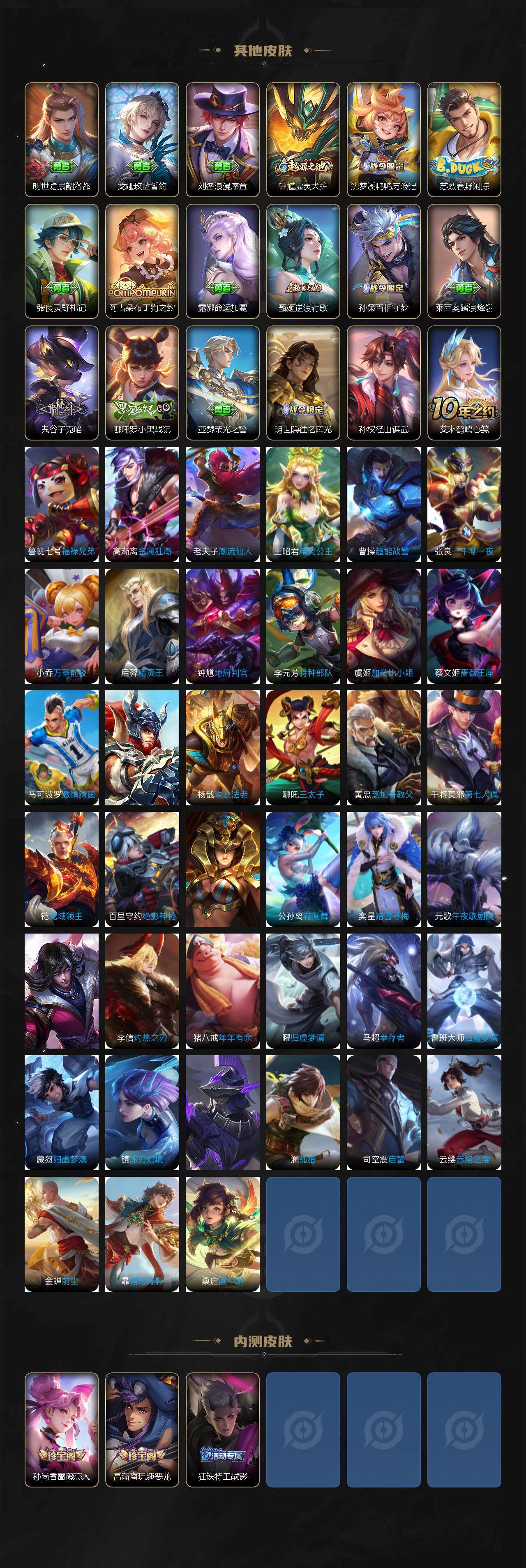 WZCMW3388563王者荣耀账号详情图5