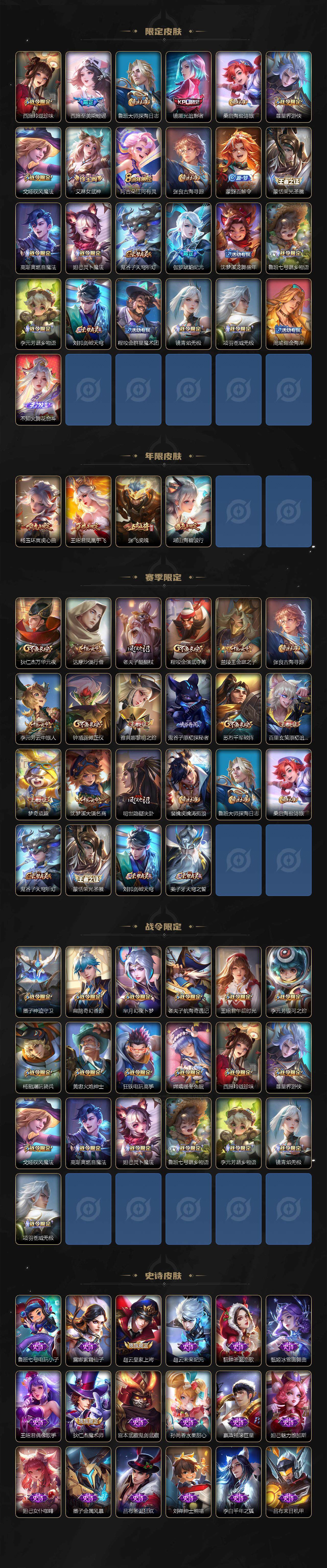 WZCMW3388566王者荣耀账号详情图3