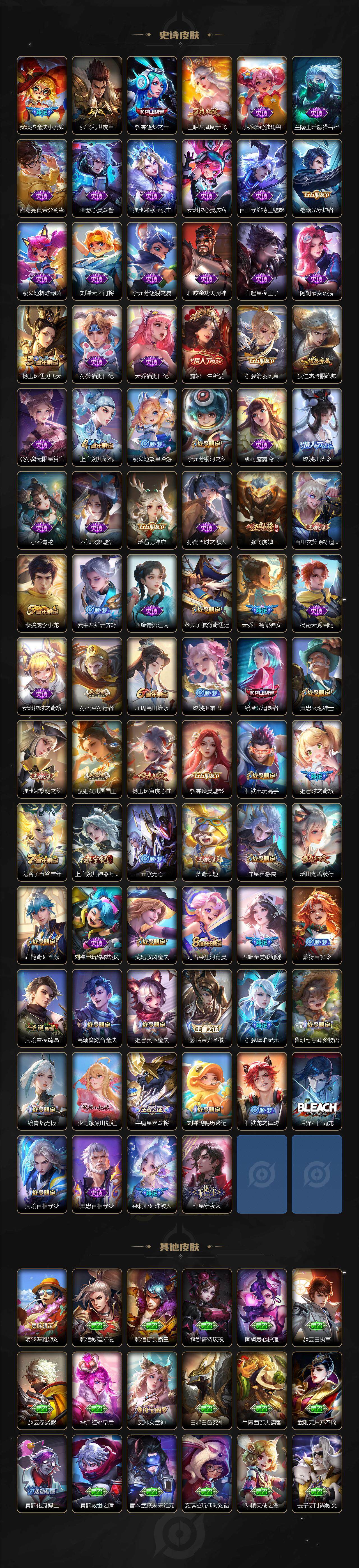 WZCMW3388566王者荣耀账号详情图4