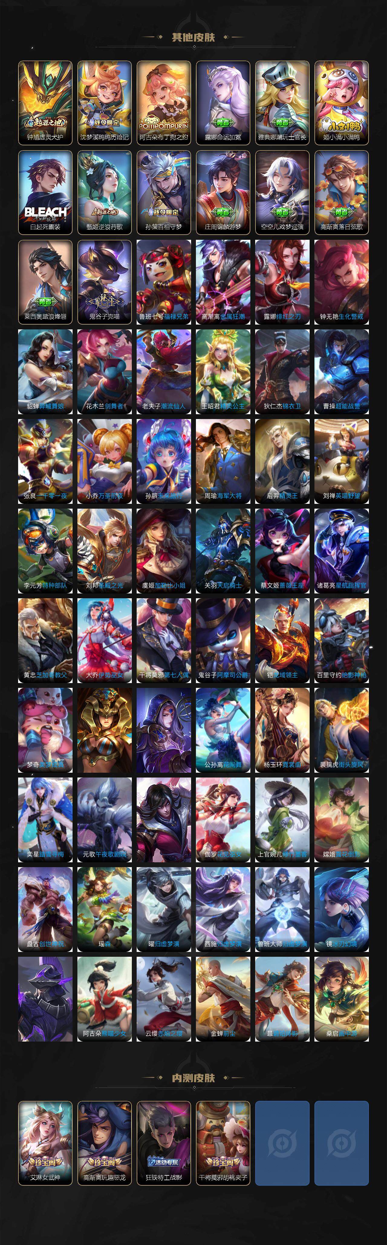 WZCMW3388566王者荣耀账号详情图6