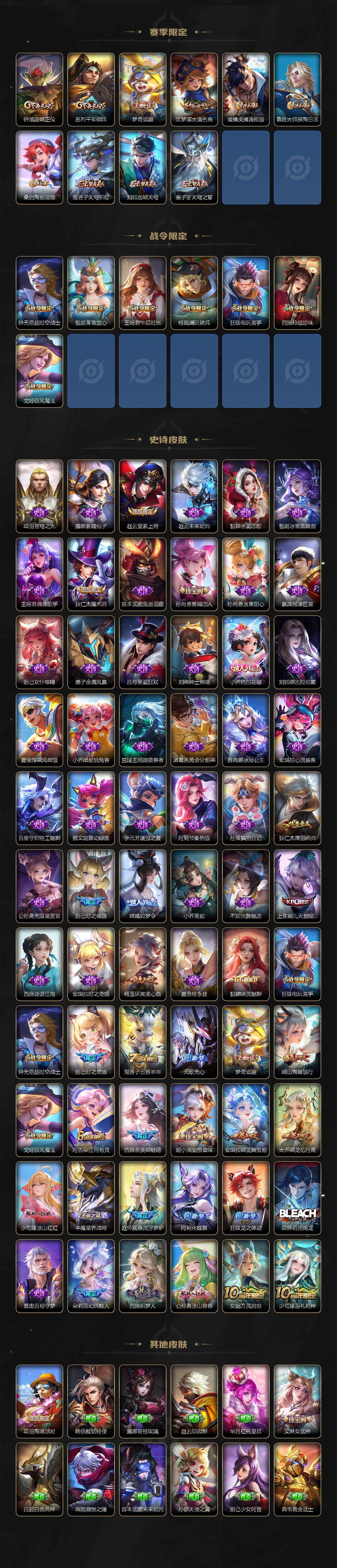 WZCMW3388573王者荣耀账号详情图3