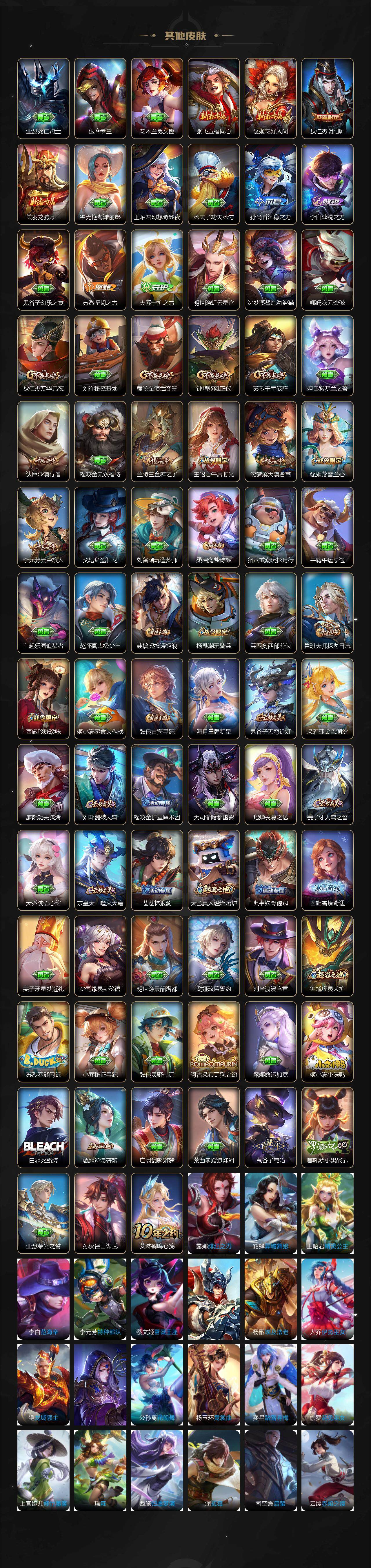 WZCMW3388573王者荣耀账号详情图4