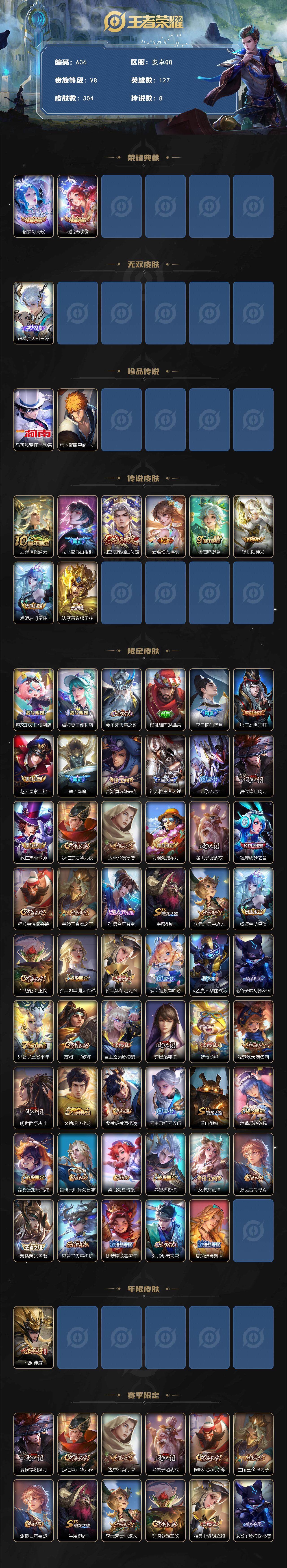 WZCMW3388575王者荣耀账号详情图2 WZCMW3388575王者荣耀账号详情图2