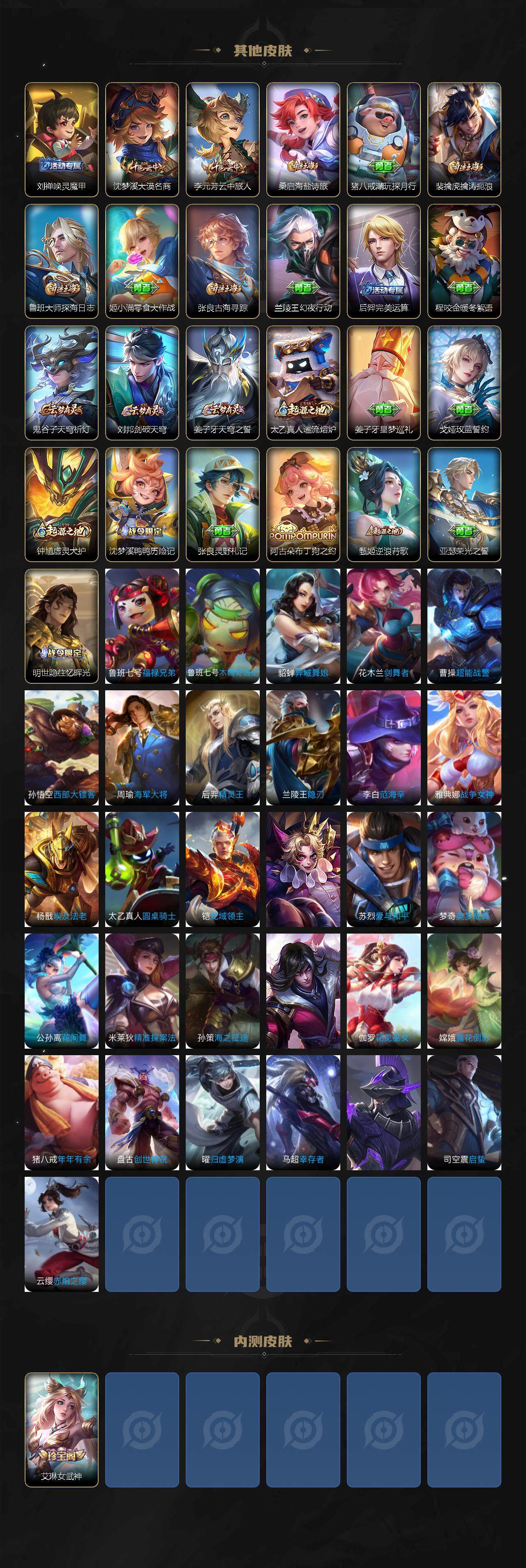 WZJZ3395935王者荣耀账号详情图3