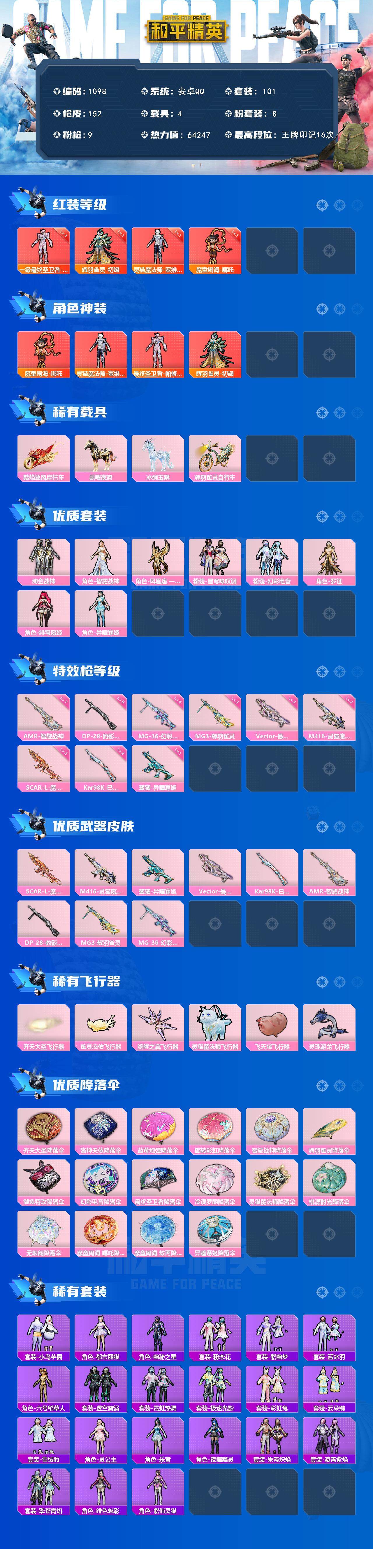 HPCMW3425820和平精英账号详情图2 HPCMW3425820和平精英账号详情图2