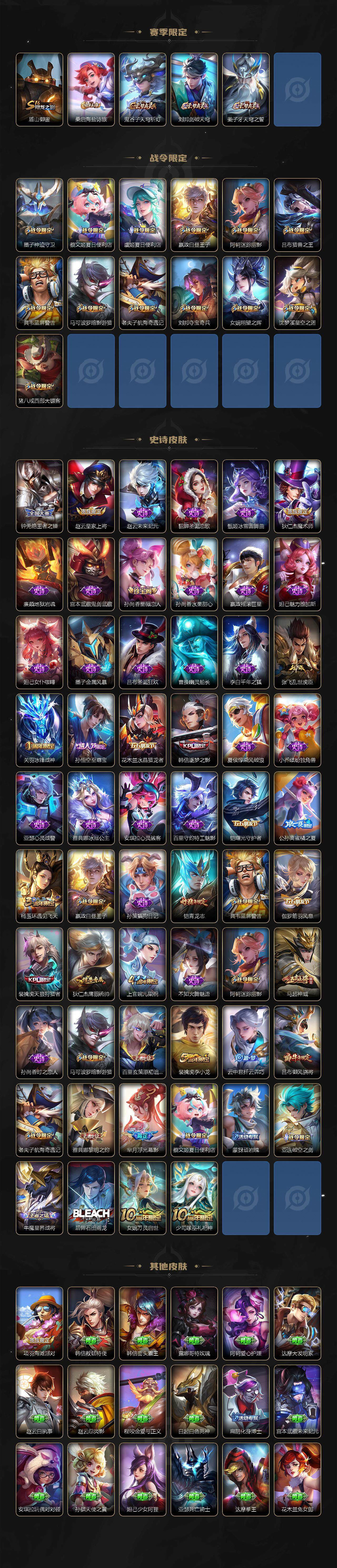 WZLX3401153王者荣耀账号详情图3