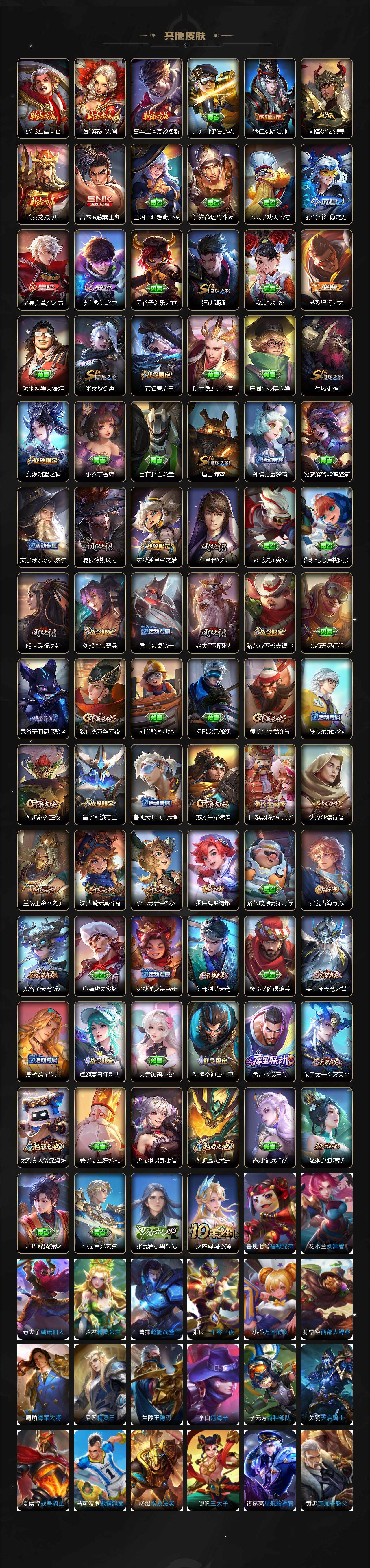 WZLX3401153王者荣耀账号详情图4