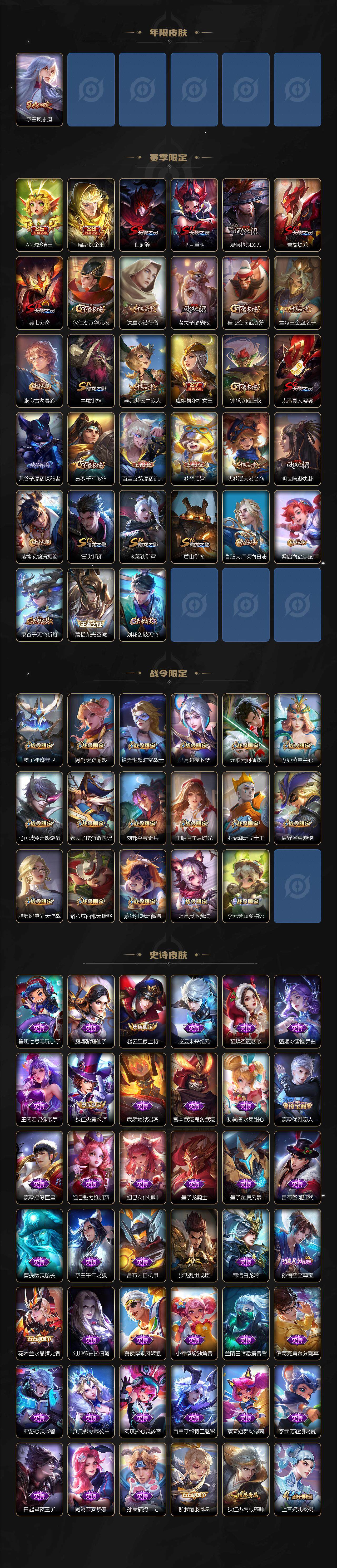 WZCMW3390571王者荣耀账号详情图3