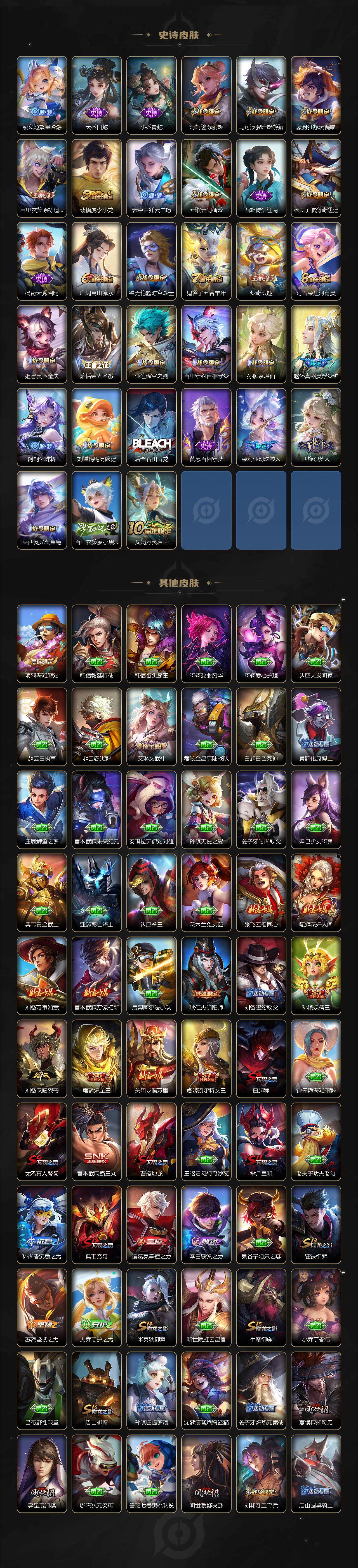 WZCMW3390571王者荣耀账号详情图4