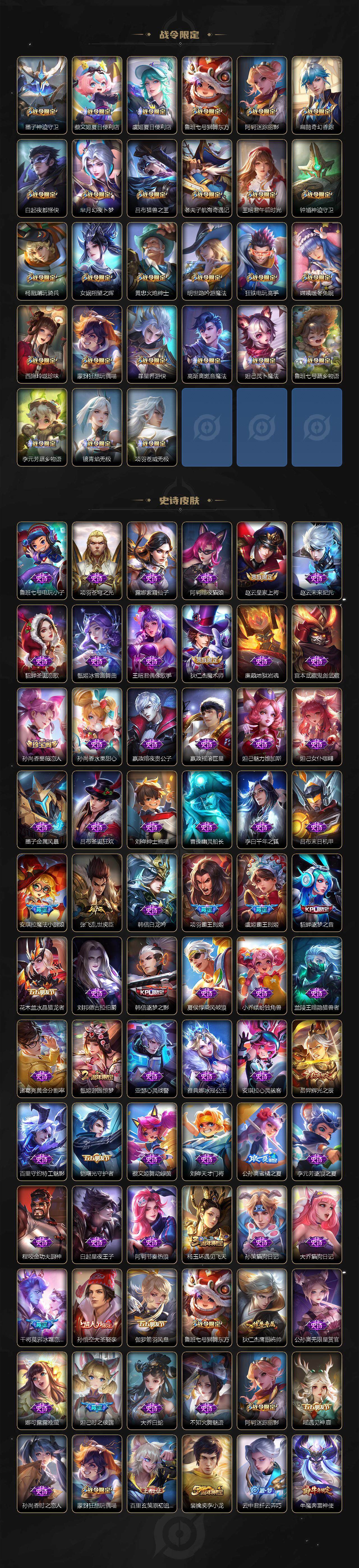 WZCMW3389004王者荣耀账号详情图4