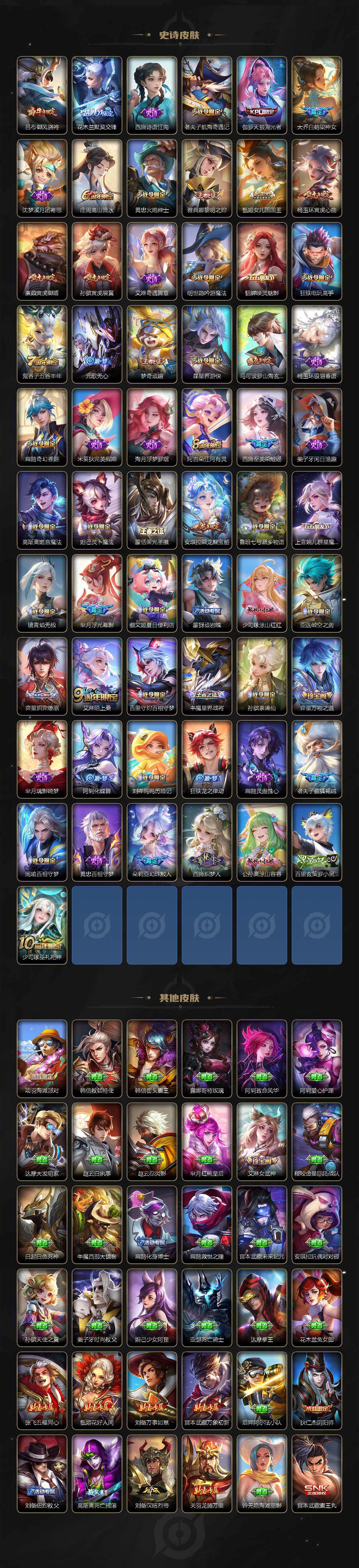 WZCMW3389004王者荣耀账号详情图5