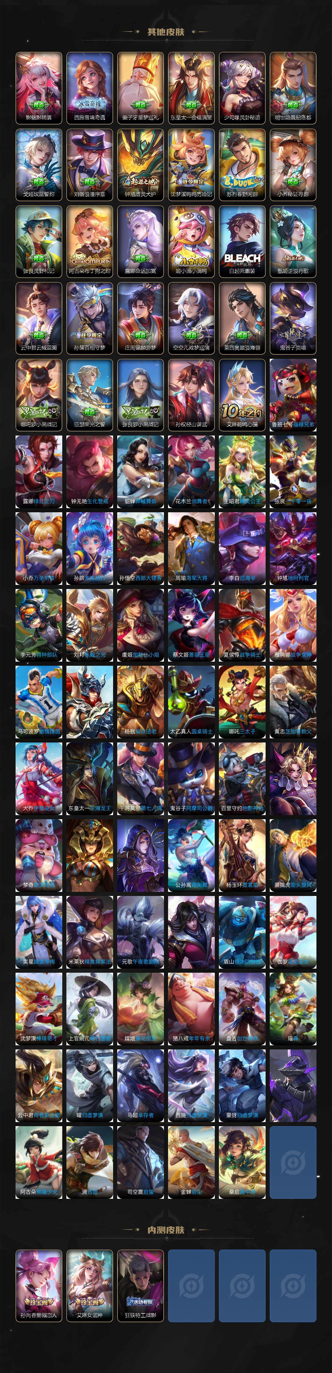 WZCMW3389004王者荣耀账号详情图7