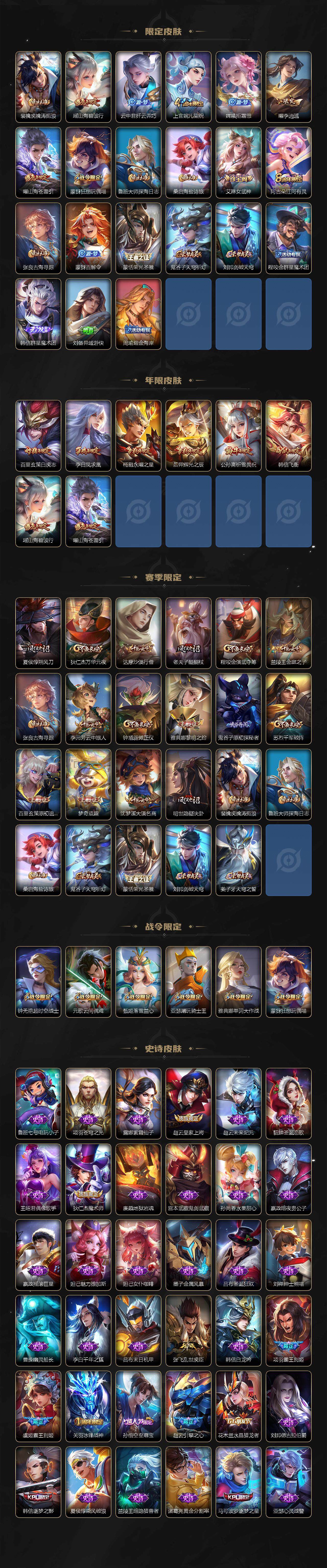 WZCMW3389007王者荣耀账号详情图3