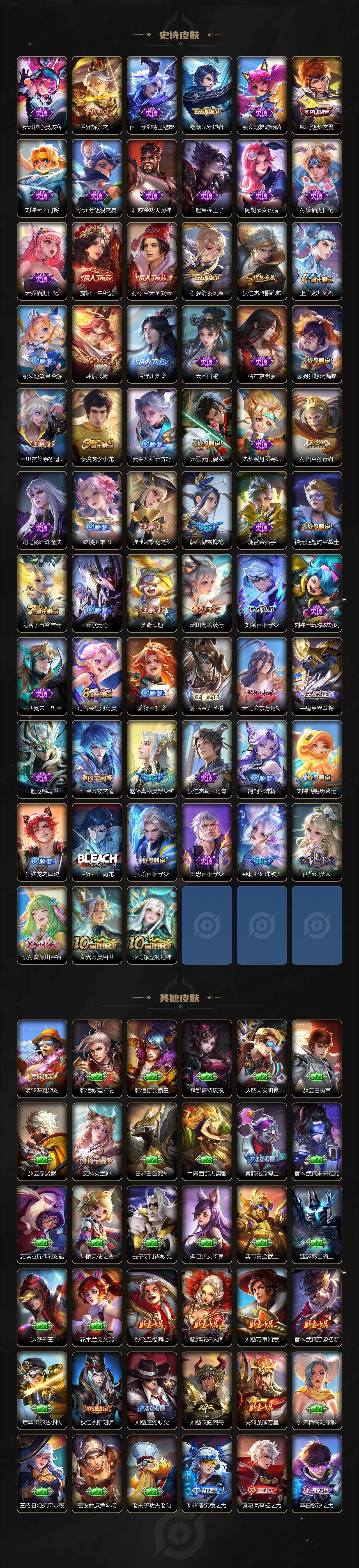 WZCMW3389007王者荣耀账号详情图4