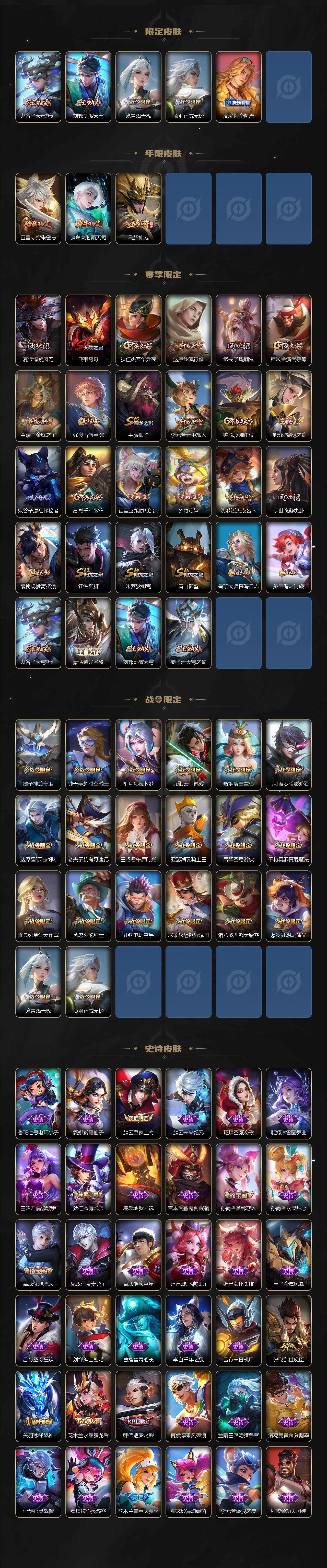 WZCMW3389014王者荣耀账号详情图3