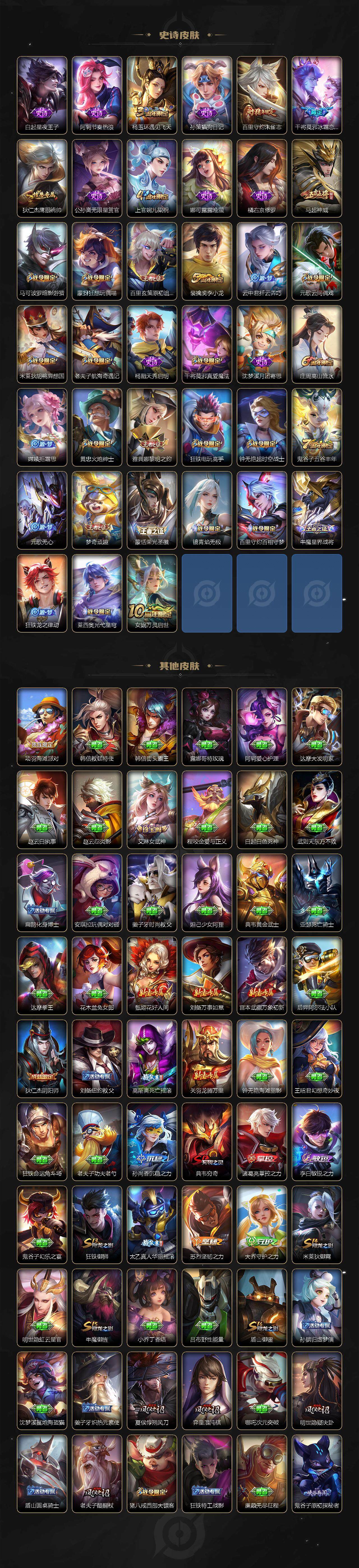 WZCMW3389014王者荣耀账号详情图4