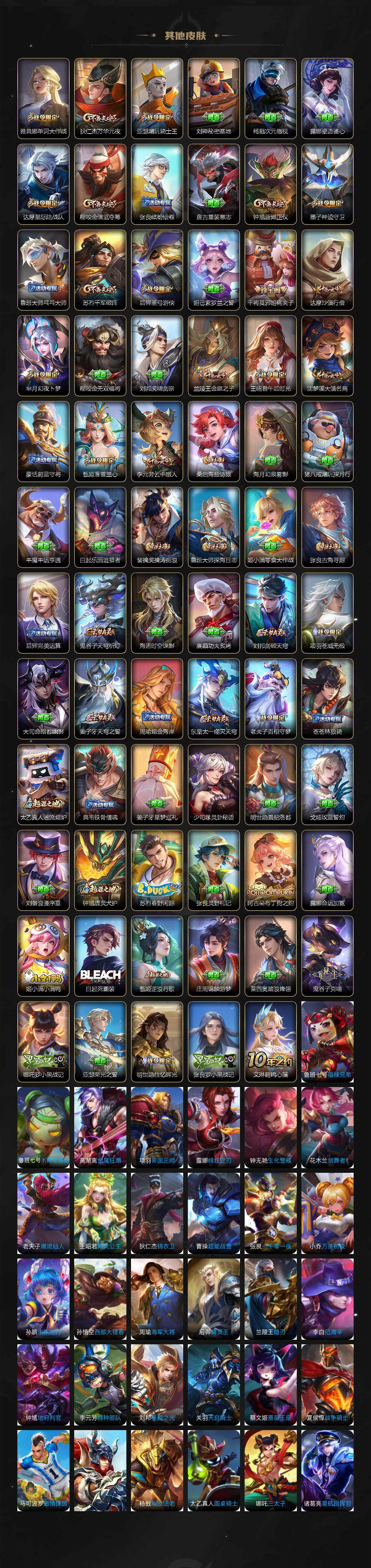 WZCMW3389014王者荣耀账号详情图5