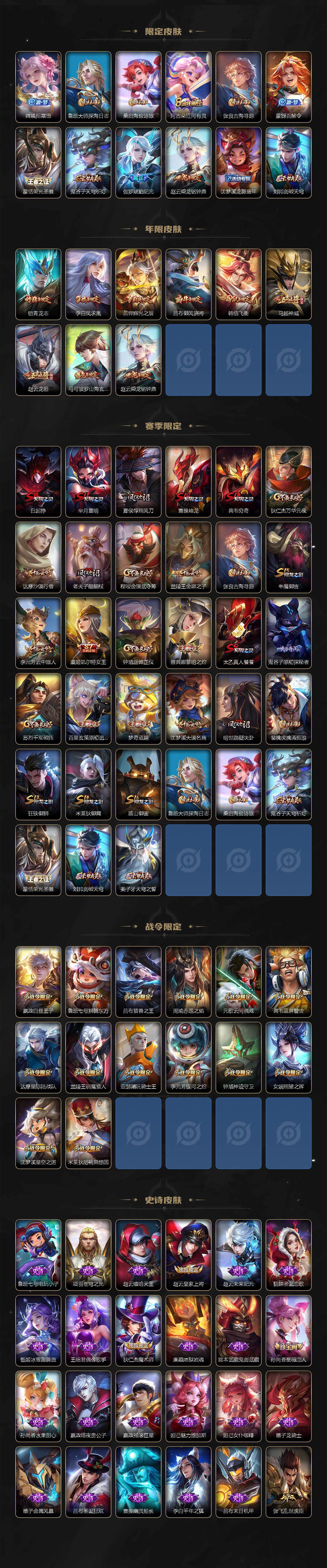 WZCMW3389018王者荣耀账号详情图3