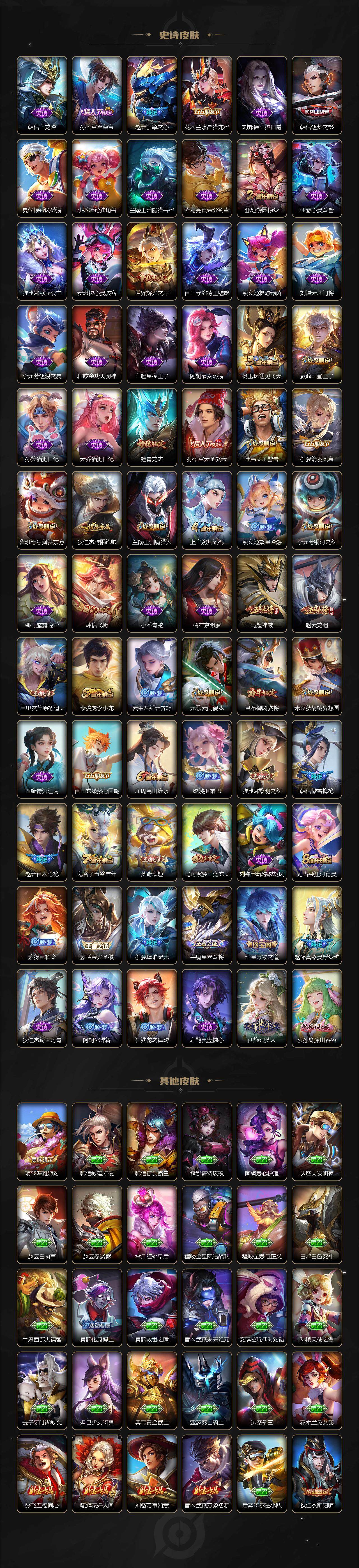 WZCMW3389018王者荣耀账号详情图4