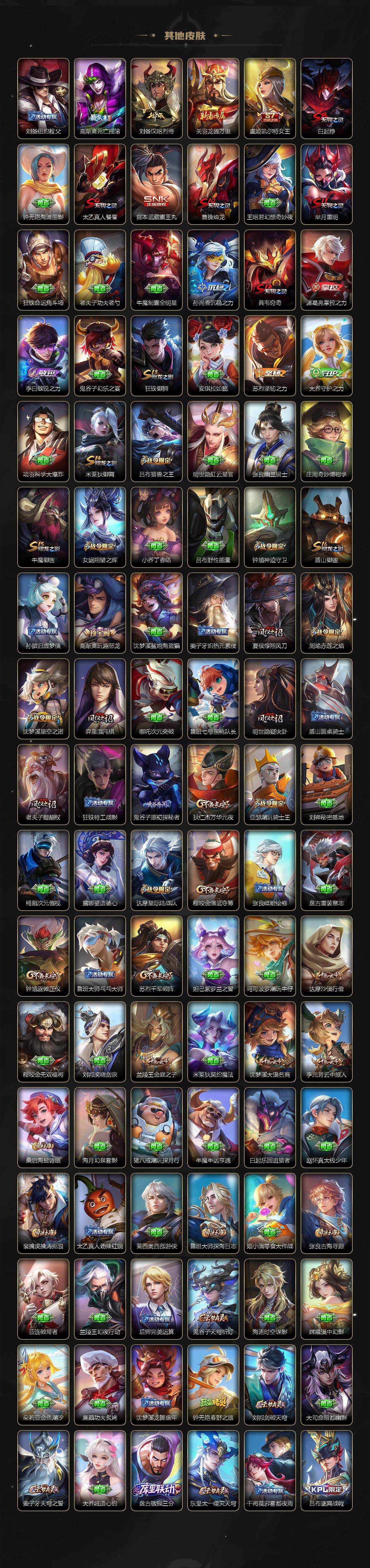 WZCMW3389018王者荣耀账号详情图5