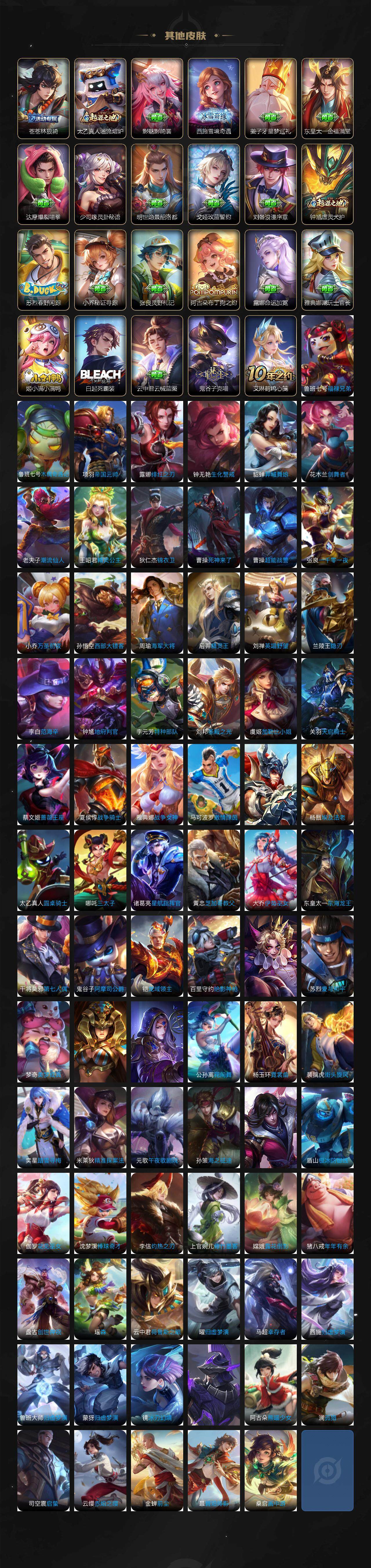 WZCMW3389018王者荣耀账号详情图6