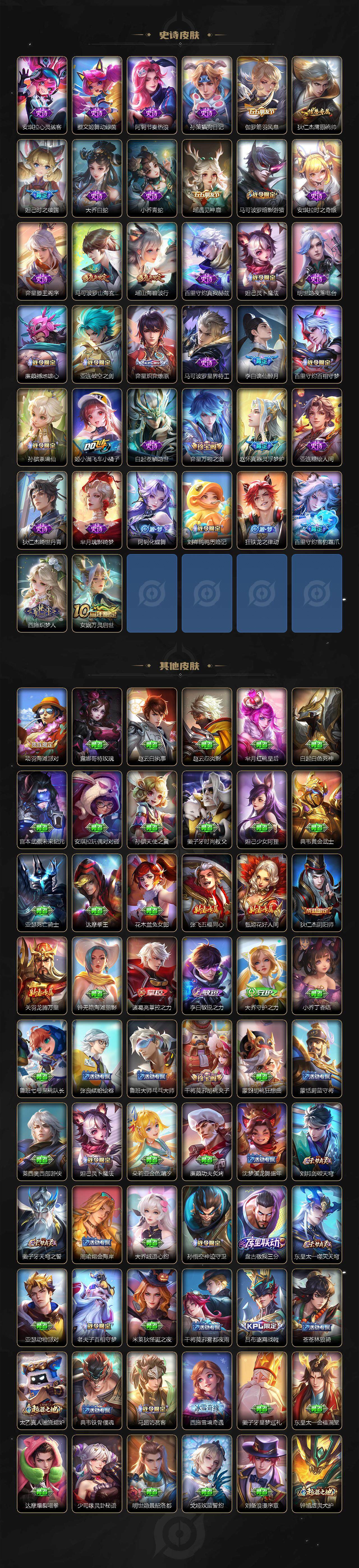 WZCMW3389020王者荣耀账号详情图3