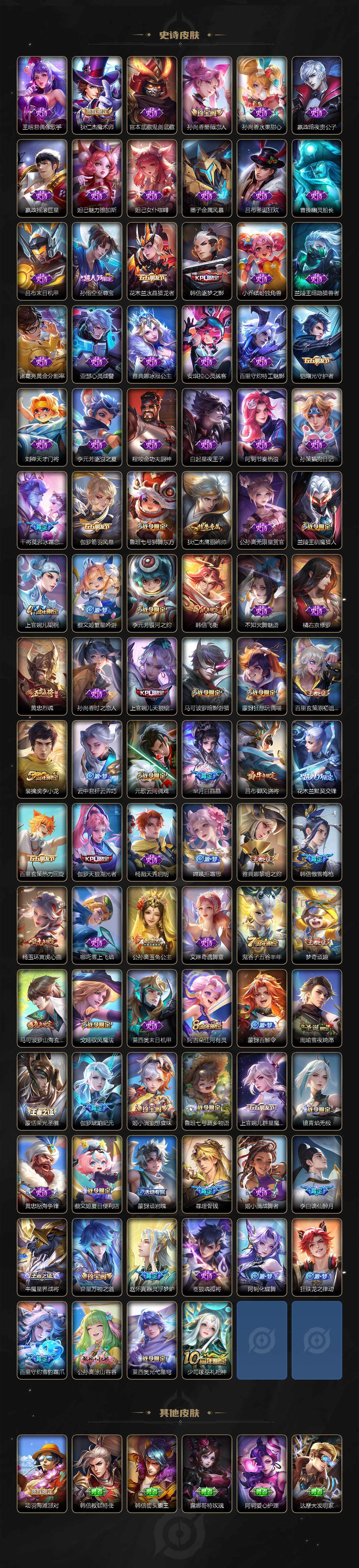 WZCMW3389021王者荣耀账号详情图4 WZCMW3389021王者荣耀账号详情图4