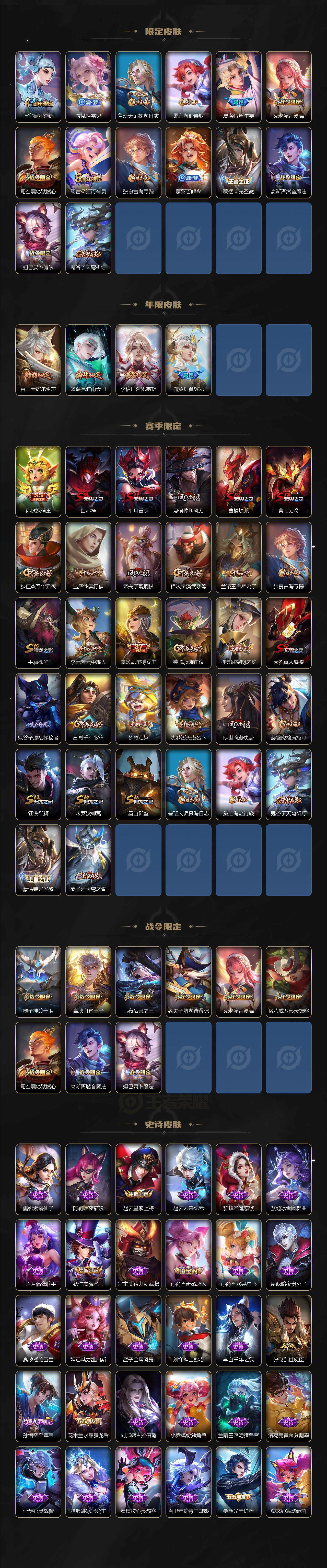 WZCMW3389023王者荣耀账号详情图3