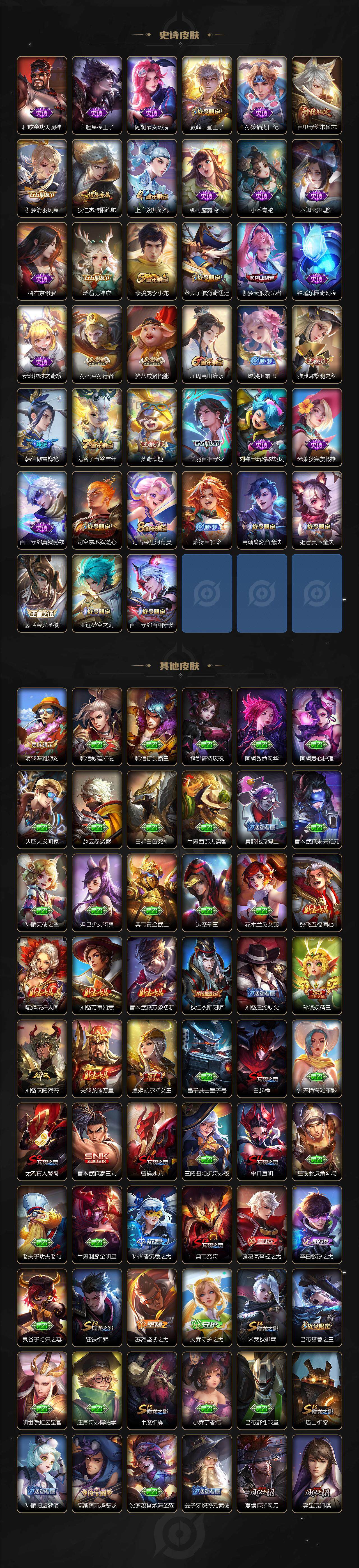 WZCMW3389023王者荣耀账号详情图4