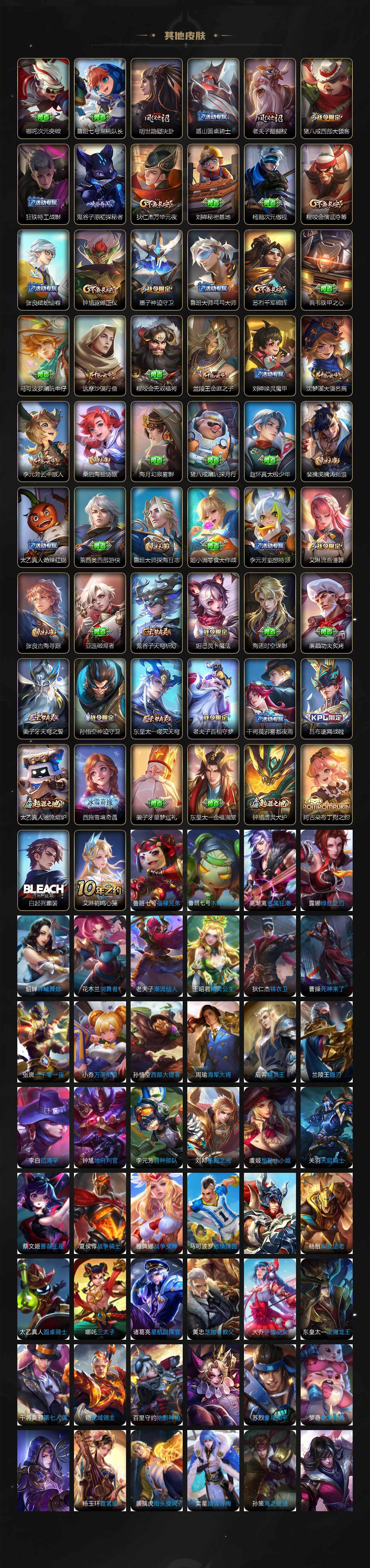 WZCMW3389023王者荣耀账号详情图5