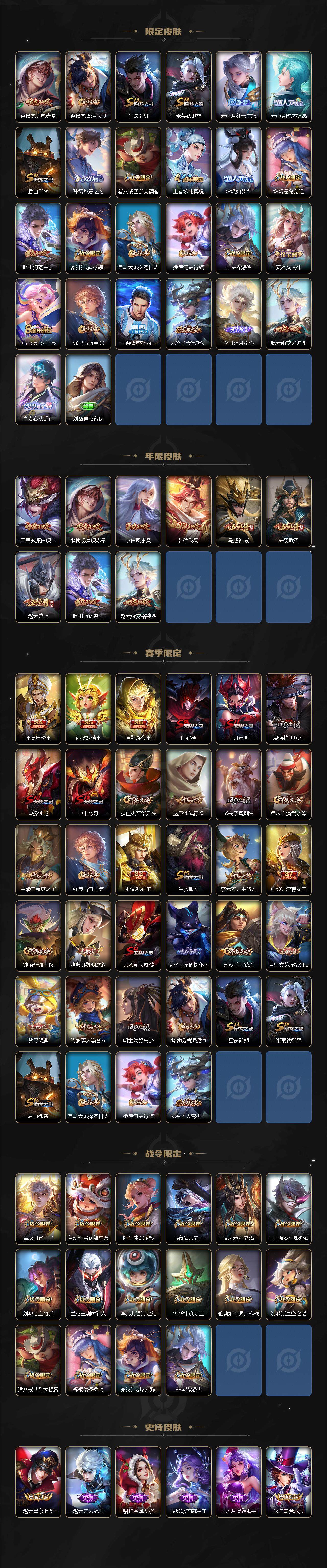 WZCMW3389031王者荣耀账号详情图3