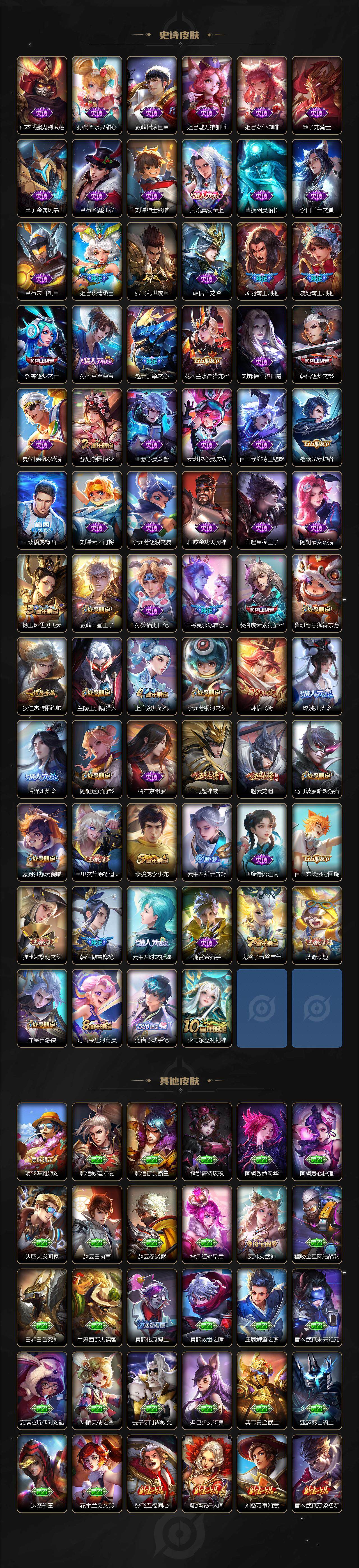 WZCMW3389031王者荣耀账号详情图4