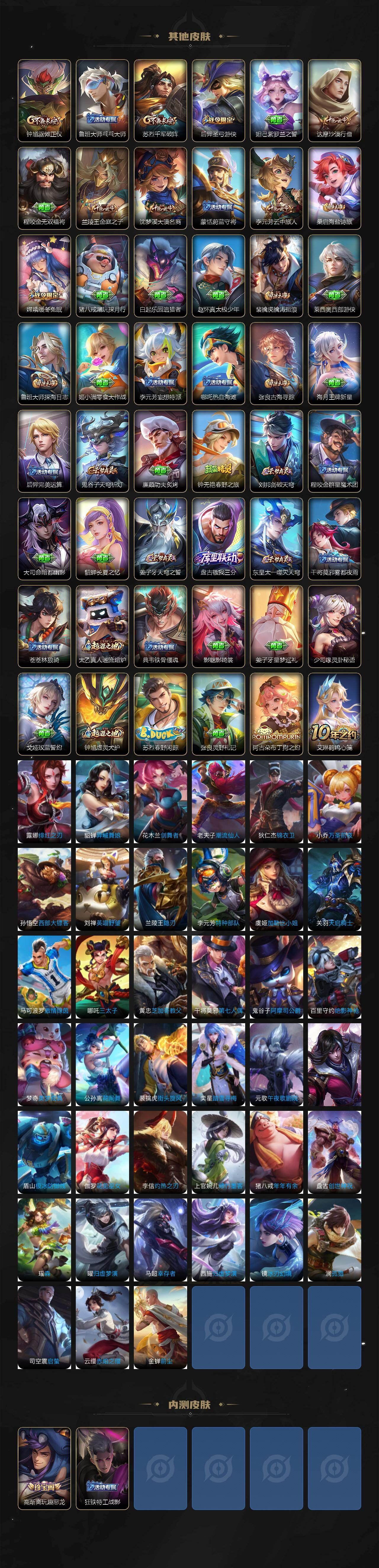 WZ0349581王者荣耀账号详情图4 WZ0349581王者荣耀账号详情图4