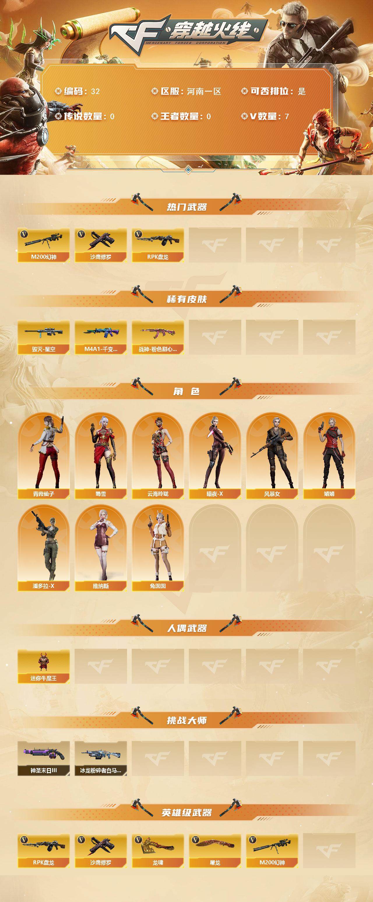 CFCMW421198穿越火线账号详情图2