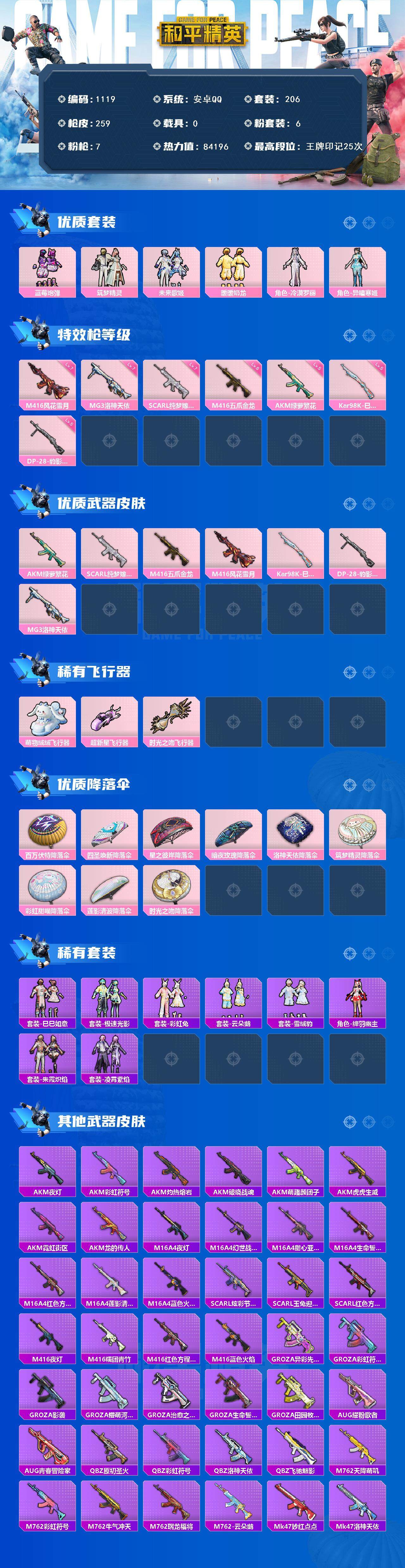 HPCMW3425942和平精英账号详情图2 HPCMW3425942和平精英账号详情图2